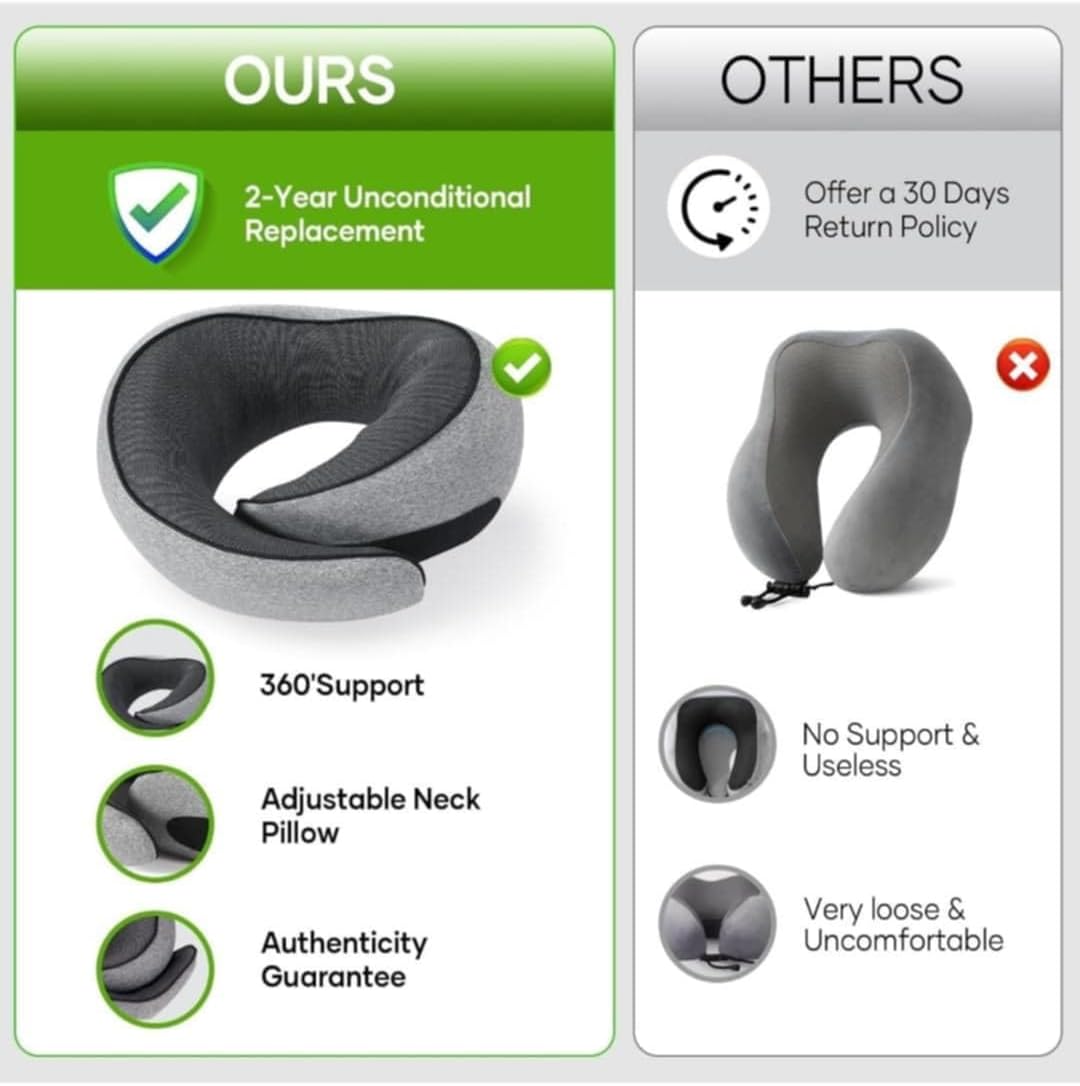 Memory Foam Travel Pillow – Soft, Adjustable U-Shaped Neck Support for Comfort & Sleep